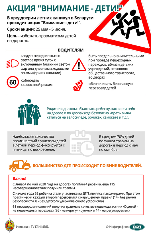 Акция «Внимание — дети!». С 25 мая по 5 июня водители должны ездить с включенным ближним светом фар