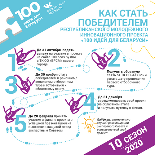 Принимаются заявки на участие в конкурсе «100 идей для Беларуси»