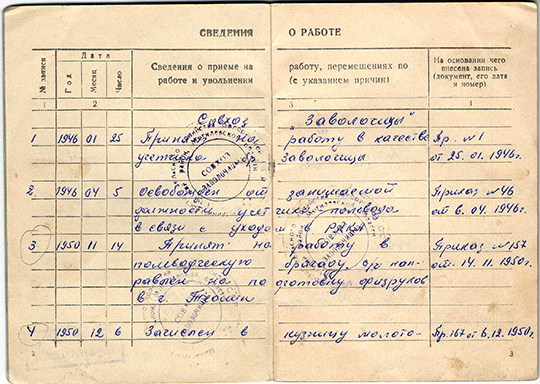 «Незабытая история». Совместный проект “Радзімы” и районного музея. Прочитано в трудовой книжке