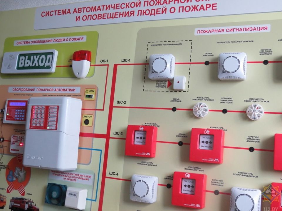 Более 5000 объектов области оборудованы системами пожарной автоматики