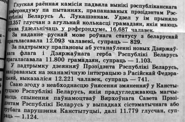 Балюча, вельмі балюча, або Урок гісторыі з 1995 года. Гісторыка-сацыяльны праект “Паралелі”